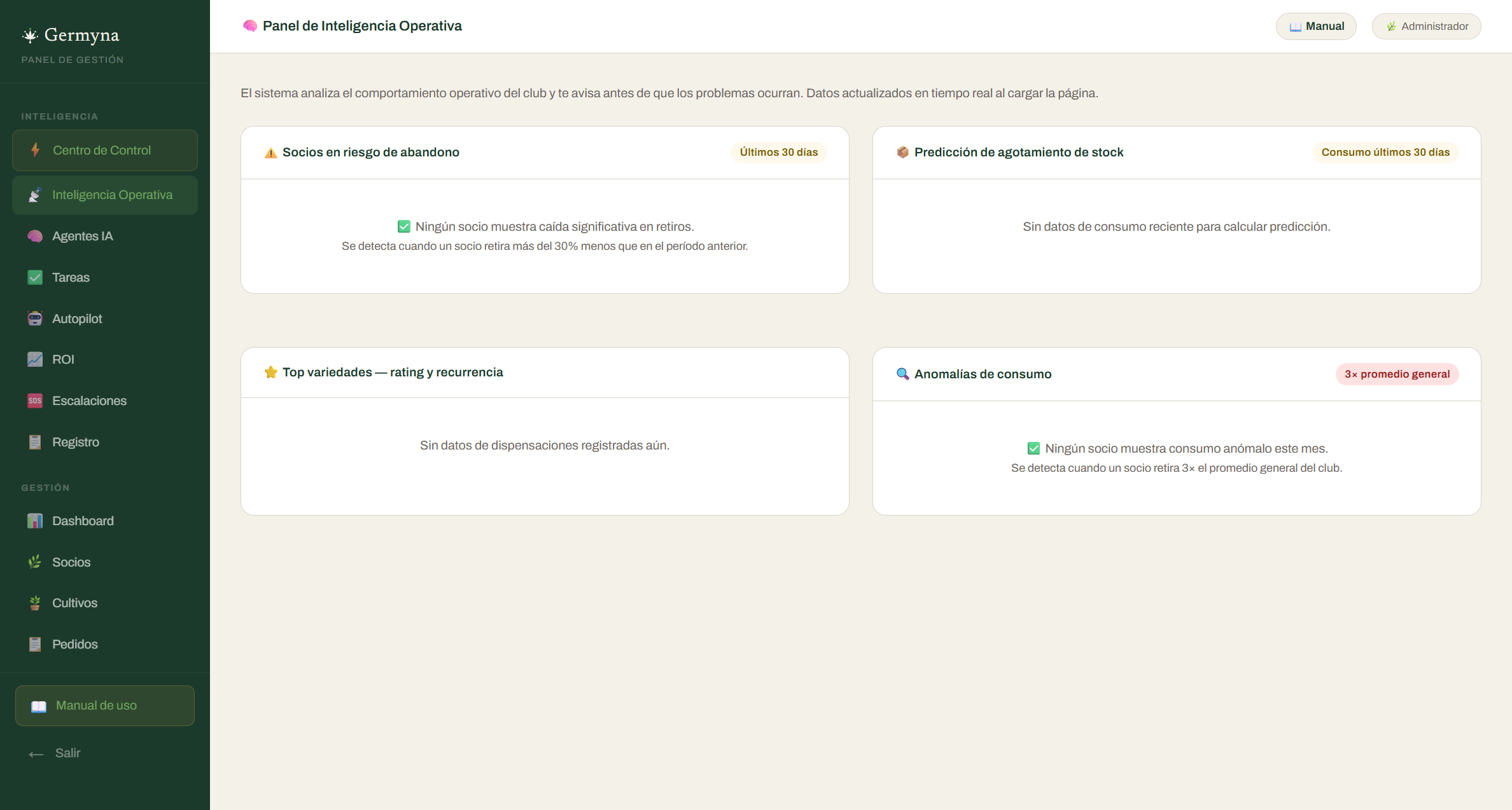 Inteligencia operativa Germyna